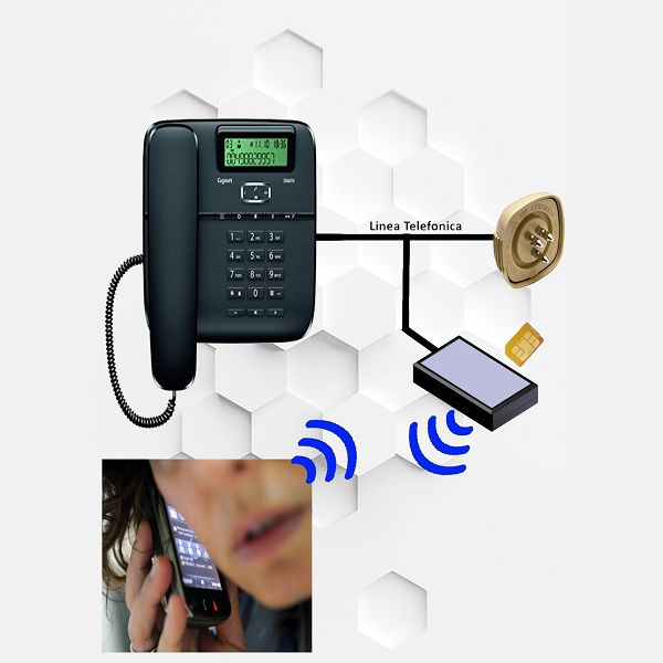 Microspia in telefono fisso per deviazione chiamate 