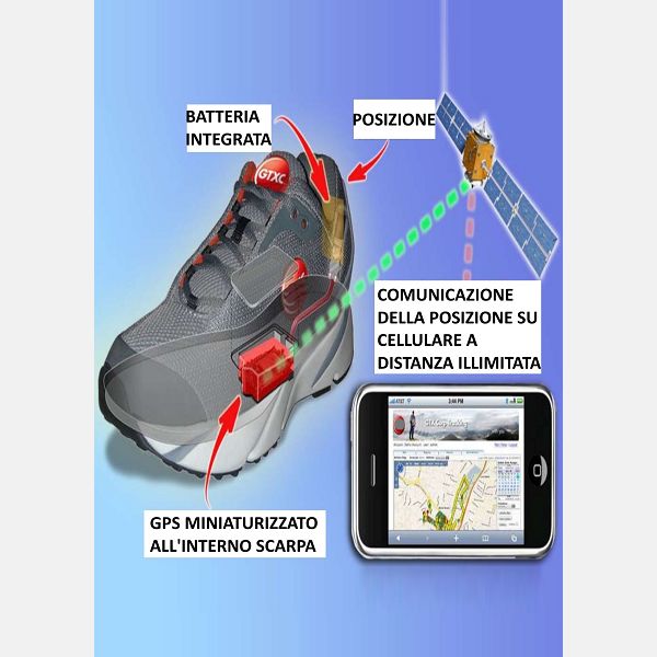 GPS per scarpa localizzazione e sicurezza