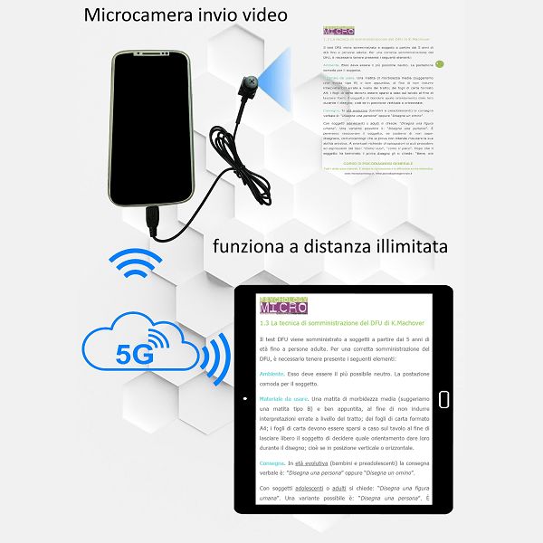 Microcamera bottone diretta video internet streaming