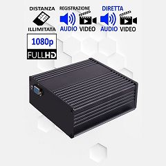 DVR audio video no internet